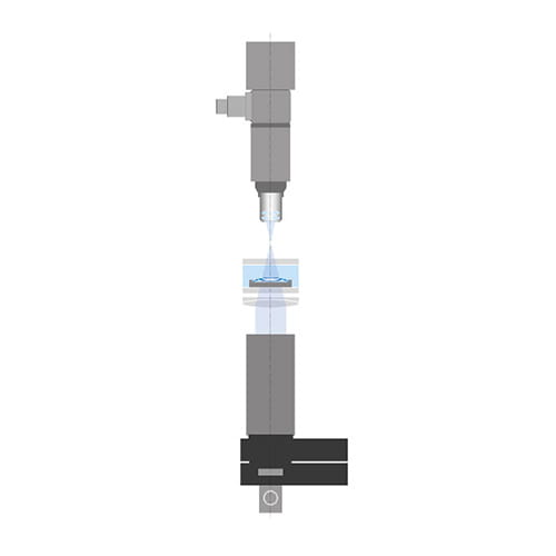 Illustration Setup for in-situ measurement