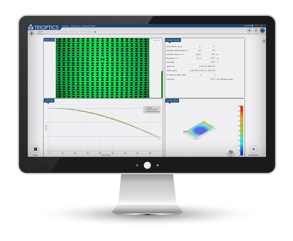 CamTest Software Messung der Verzeichnung