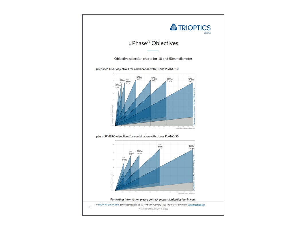 µPhase® Objectives Flyer